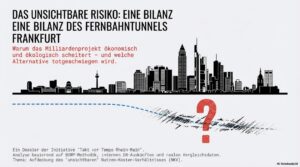Erklärvideo, Infografik und Dossier zum Fernbahntunnel